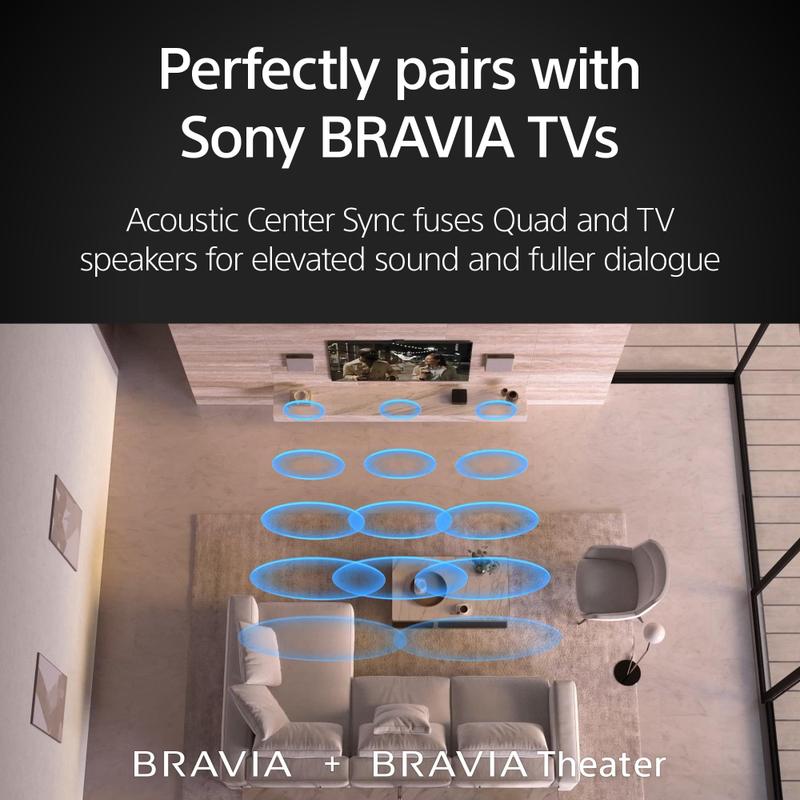 Sistema de cinema em casa Sony BRAVIA Theater Quad HT-A9M2